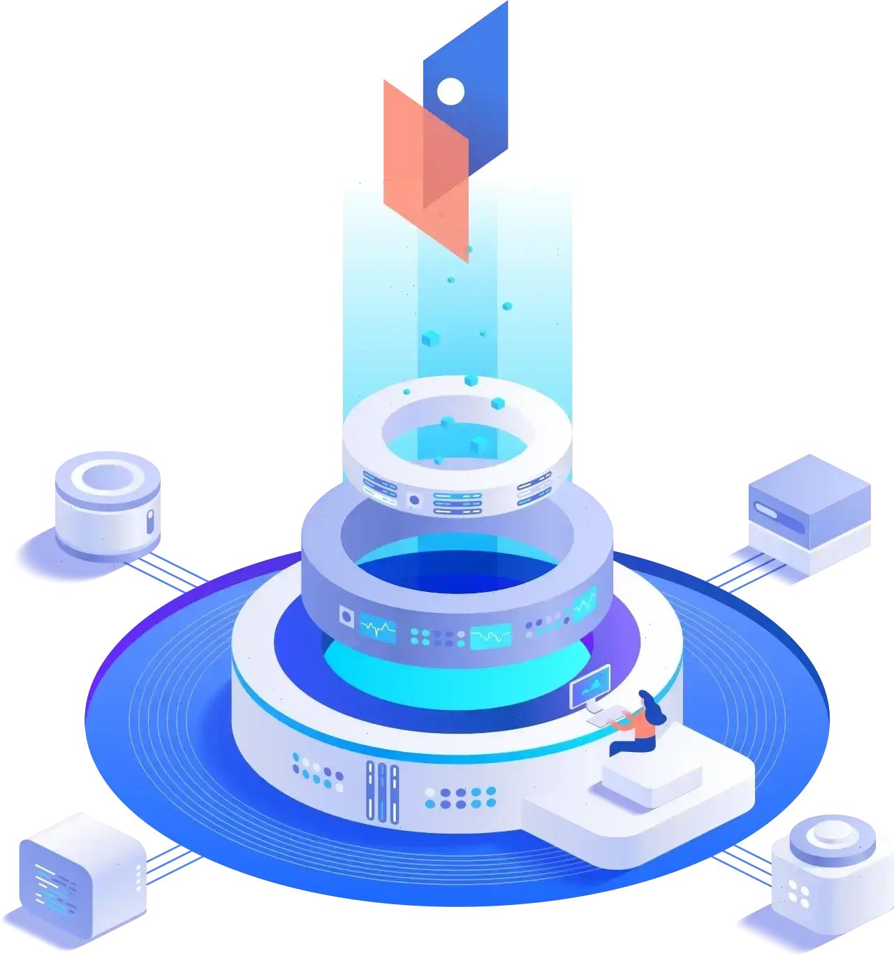 Juste Capitholm obchodní strategie